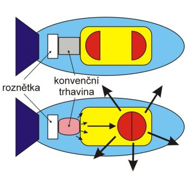 Klikněte pro zobrazení původního (velkého) obrázku